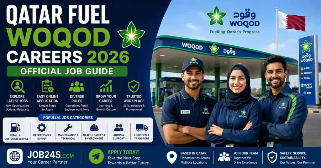 Qatar Fuel WOQOD Careers 2026: Official Application Guide
