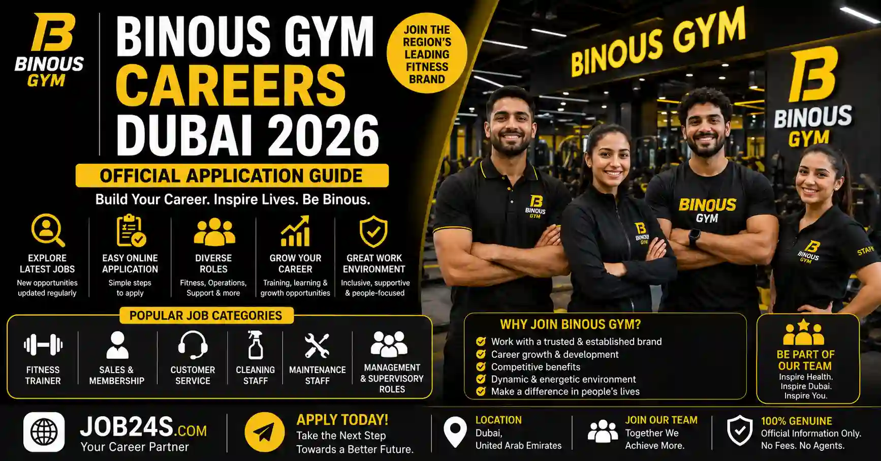 Binous Gym Careers Dubai 2026: Official Application Guide