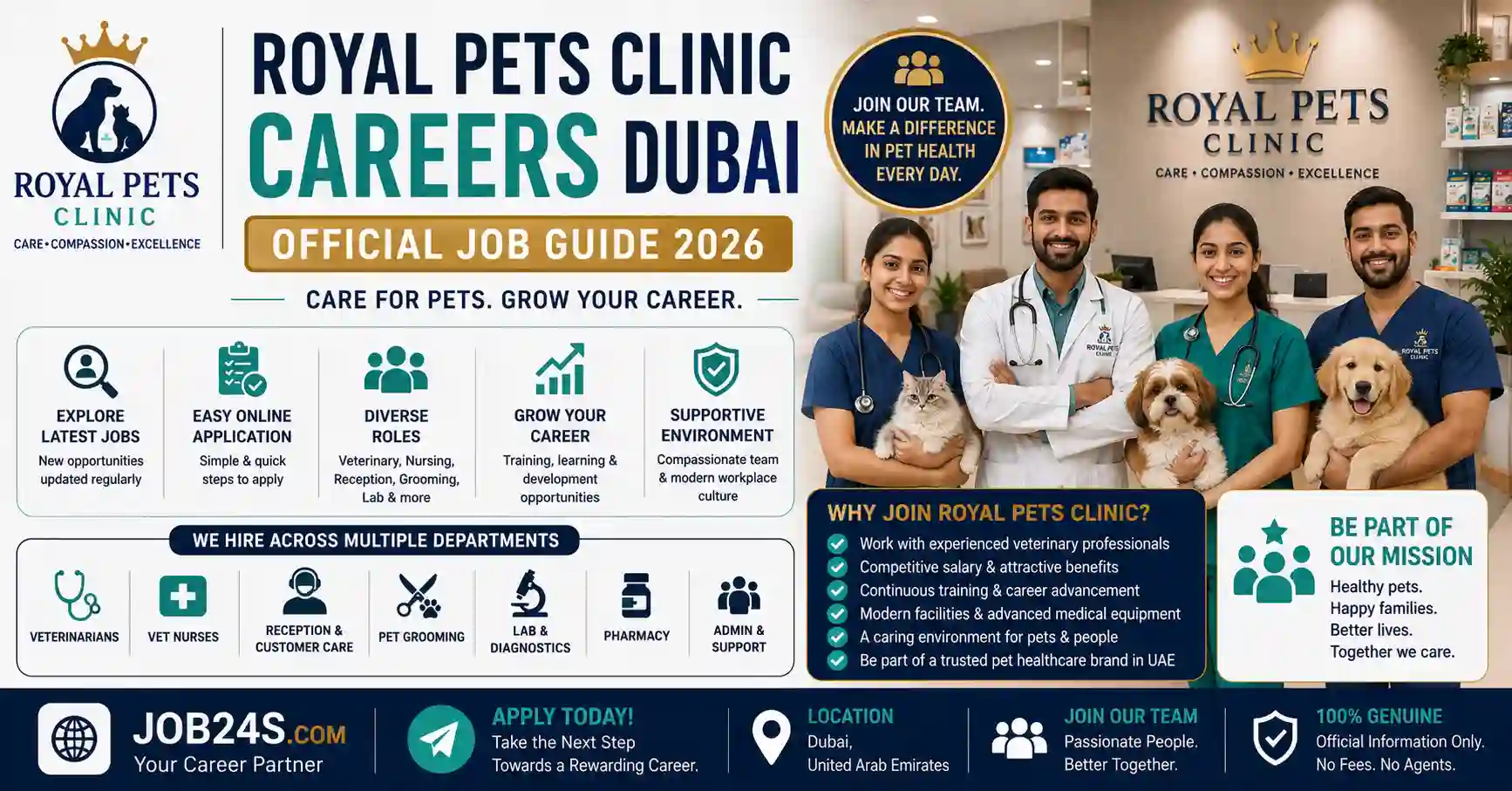 Royal Pets Clinic Careers Dubai official veterinary job application guide 2026