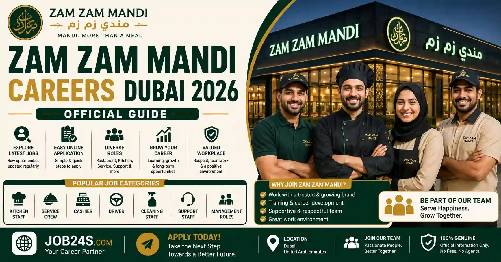 Zam Zam Mandi Careers Dubai 2026: Official Guide