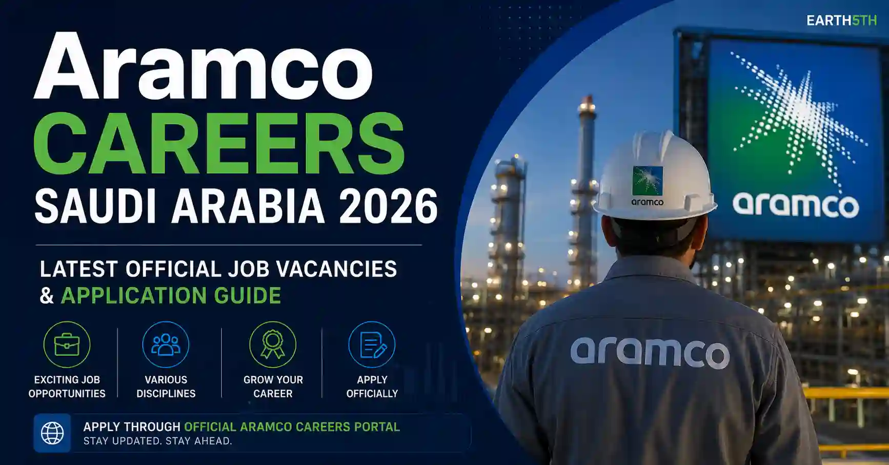 Explore Aramco Careers Saudi Arabia 2026, verified current roles, requirements and how to apply through the official Aramco international careers portal.